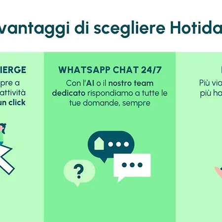 Aparthotel Hotiday Cala Liberotto